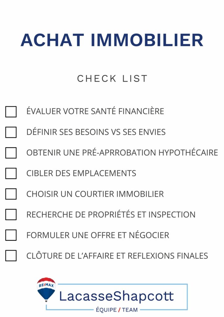 Real estate checklist